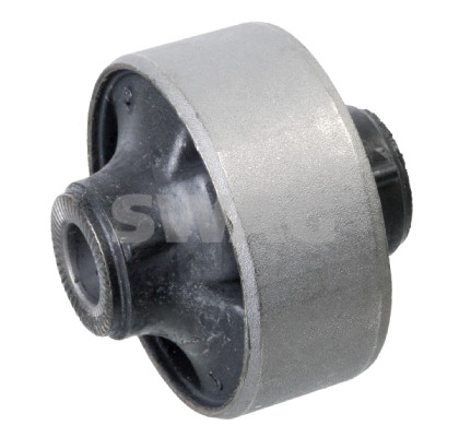 Ulożenie riadenia SWAG